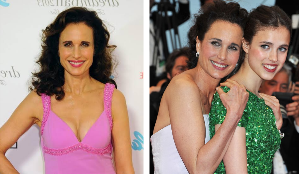 Andie MacDowell
